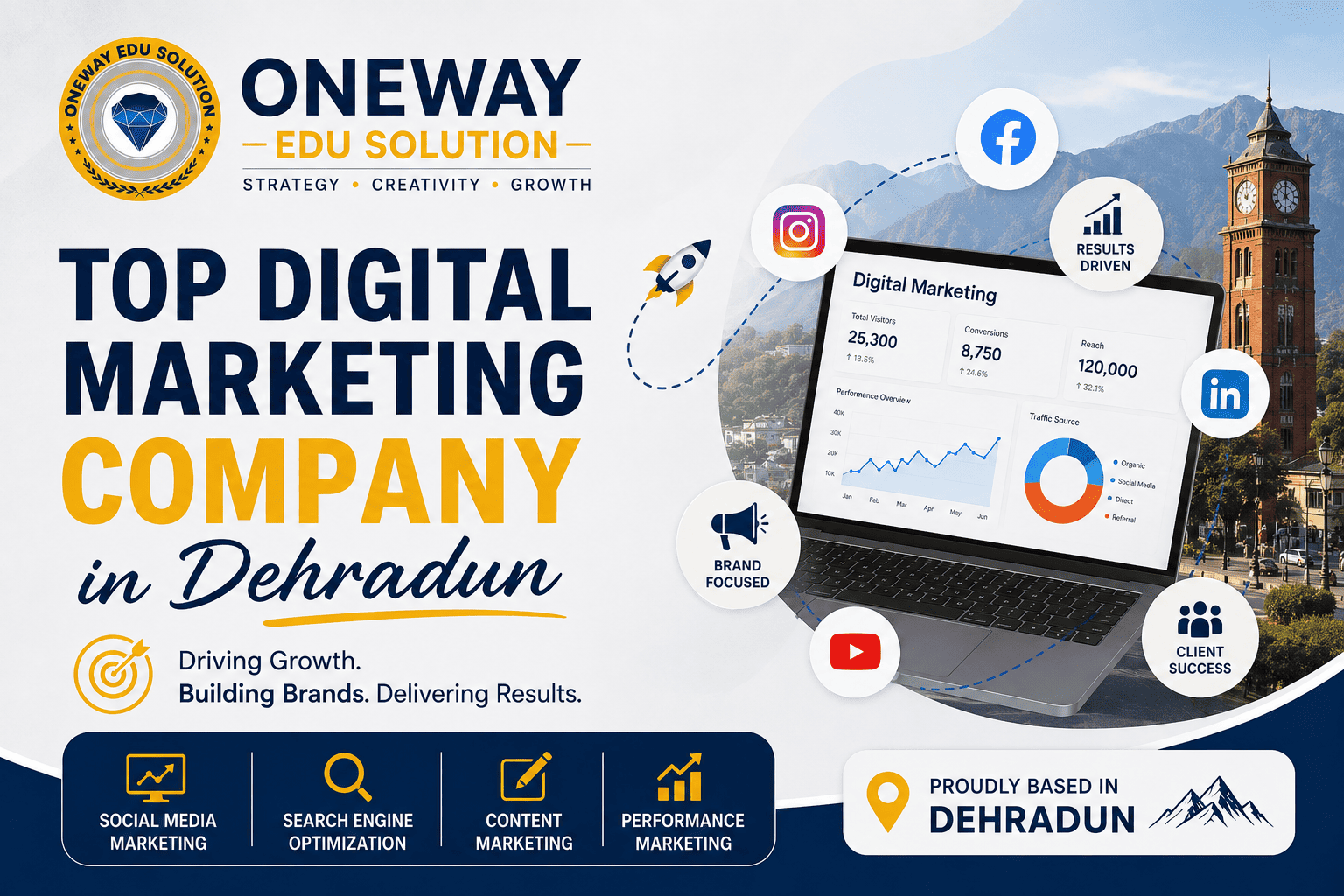 ONEwAY EDU SOLUTION – Top Digital Marketing Company in Dehradun